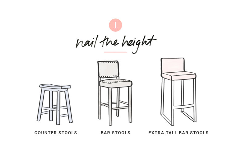 How to Choose the Right Bar Stools Joss & Main